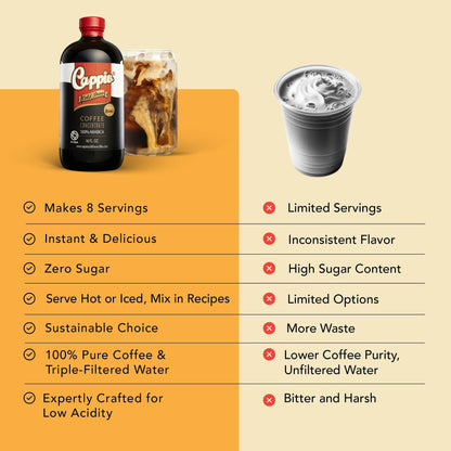 BestBy01/25 Cappio Cold Brew Coffee Concentrate 16oz - Smooth & Bold Flavor