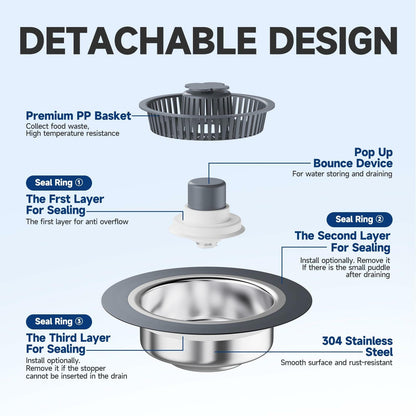 3-in-1 Stainless Steel Kitchen Sink Strainer Stopper Pop Up 3-1/2 Inch Drain