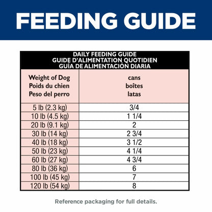 BestBy1026 Hill's Science Diet Adult 1-6 Digestive Support Wet Dog Food 12.5oz