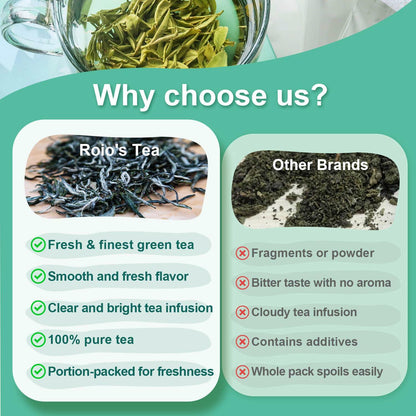 BestBy09/25 Roio Premium Loose Green Tea Whole Leaf Low Caffeine 50 Packets