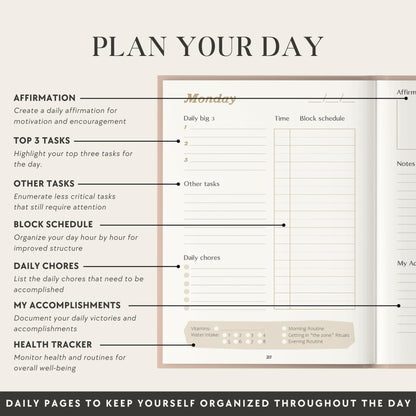 The ADHD Planner for Adults Undated Daily & Weekly Journal 90 Days Habit Tracker