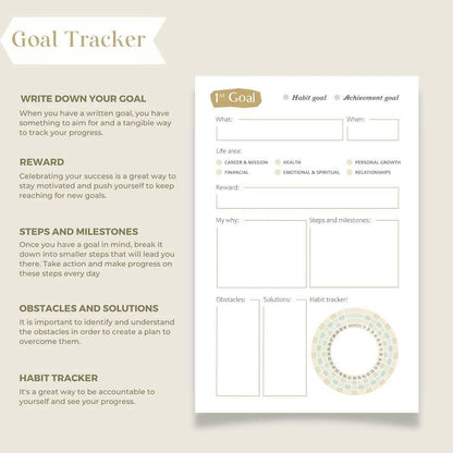 The ADHD Planner for Adults Undated Daily & Weekly Journal 90 Days Habit Tracker