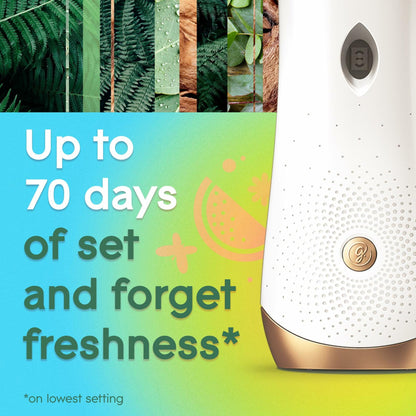 [Like New] Glade Automatic Spray Refill Fresh Confidence Scent Air Freshener 6.2 Oz