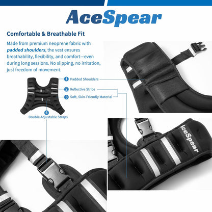 AceSpear Weighted Vest 18lbs Black Strength Training Workout Gear