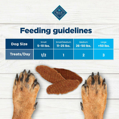 BestBy11/28/2025 Blue Buffalo Nudges Jerky Cuts Dog Treats Chicken 10oz USA