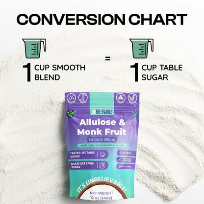 Unbelievable Monk Fruit Sweetener with Allulose 12oz Resealable Pouch