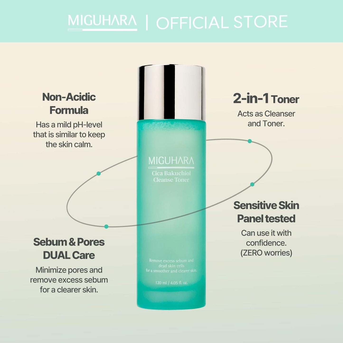 CICA Bakuchiol Cleanse Toner | Korean Skincare 2in1 Toner (120ml/4.05 fl. oz.)