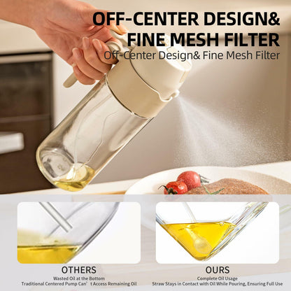 MDZF SWEET HOME Oil Sprayer 12.3oz 2-in-1 Olive Oil Dispenser White