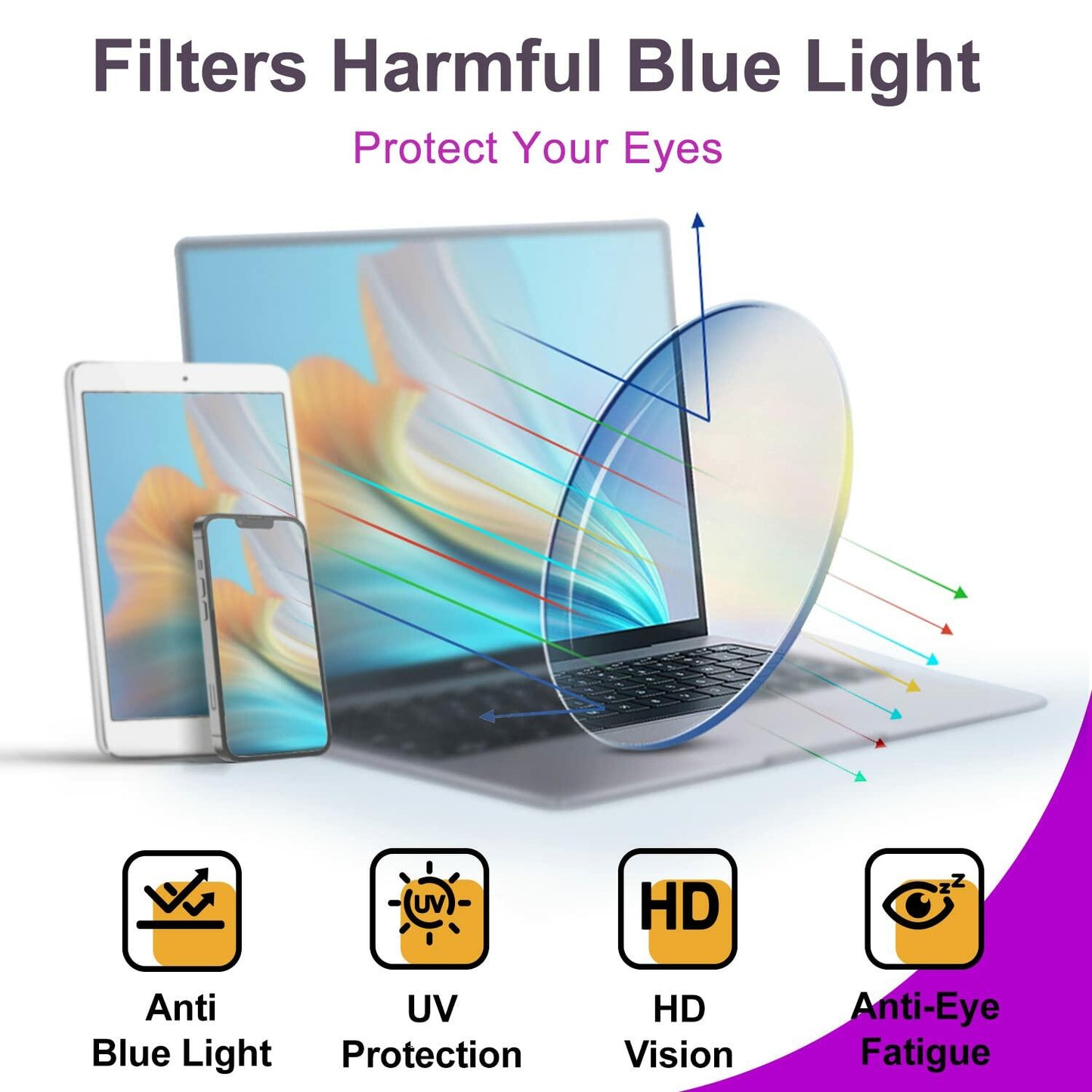 VISOONE Blue Light Blocking Glasses Square Anti Glare 2 Pack Gaming Men Women