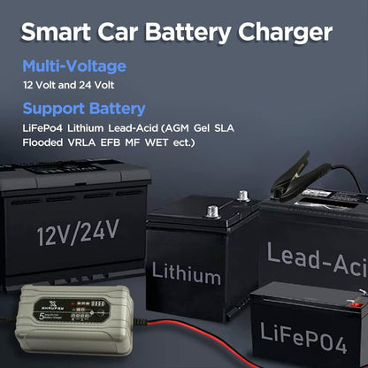 Xhaufry 5 Amp 1 Bank Smart Marine Battery Charger Waterproof Portable