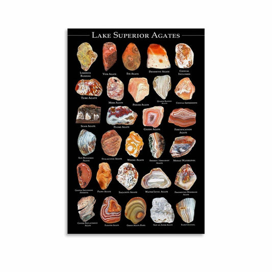 Lake Superior Agate Types Poster Natural Gems Canvas Wall Art 16x24
