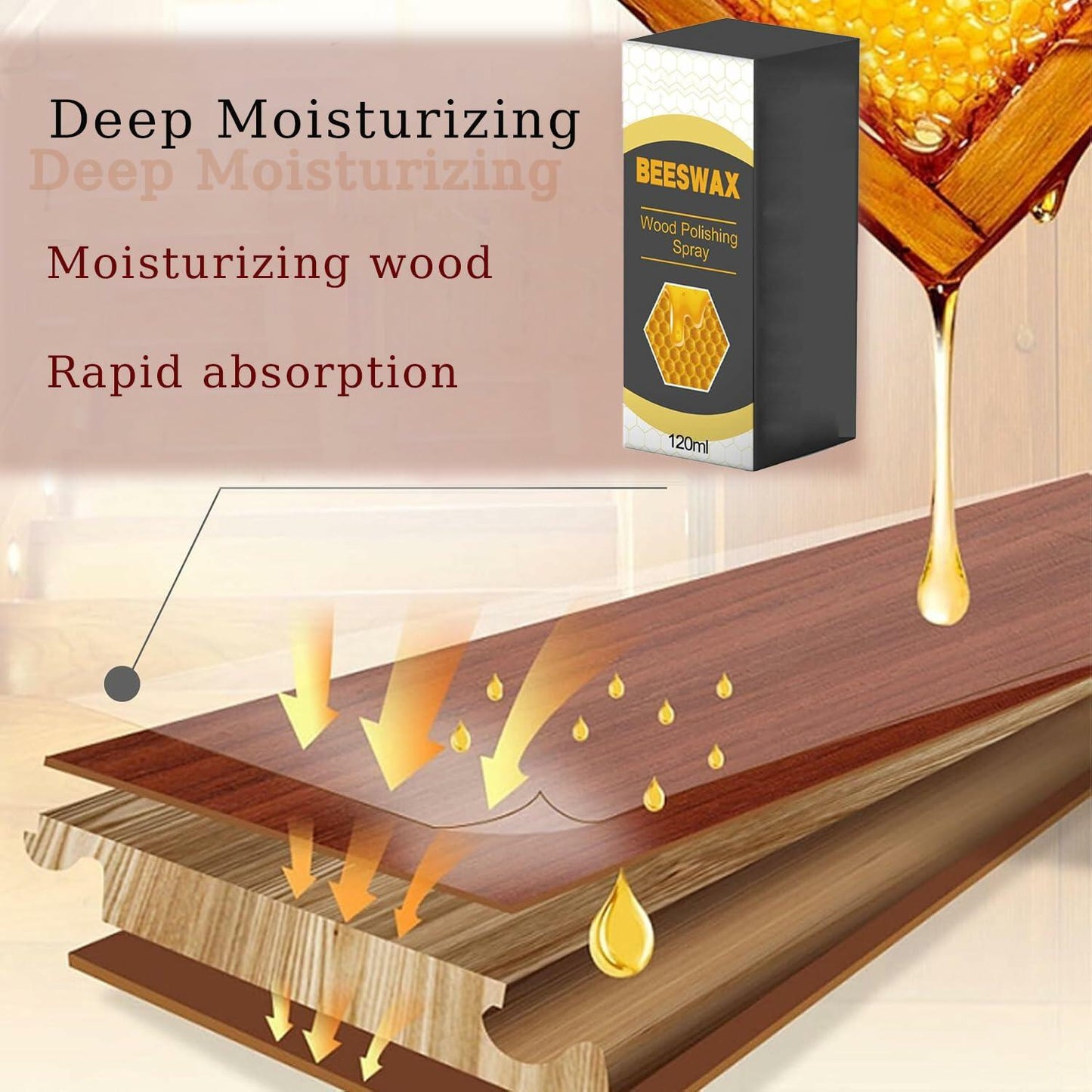 SHINEPAC Beeswax Spray Repair Agent 2pcs 120ml Wood Leather Furniture Polish