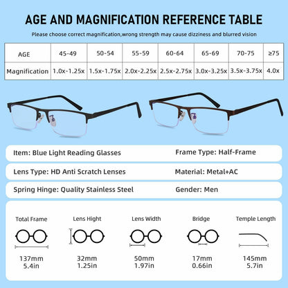 Anourney 3-Pack Men Reading Glasses Metal Half Frame Blue Light Blocking +1.75