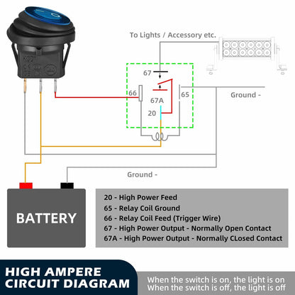 XMSILIMEIG Waterproof Round Rocker Toggle Switch 6 Pack with Shell & Wire 12V