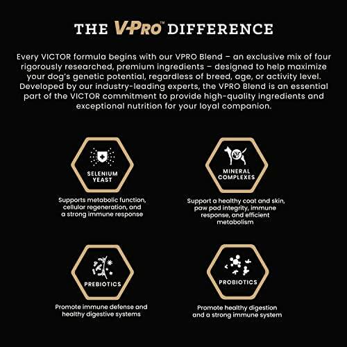 BestBy01/26 VICTOR Super Premium Hi-Pro Plus Dog Food 30% Protein 5lbs