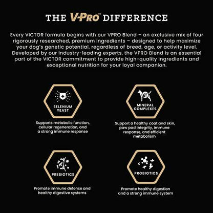 BestBy01/26 VICTOR Super Premium Hi-Pro Plus Dog Food 30% Protein 5lbs