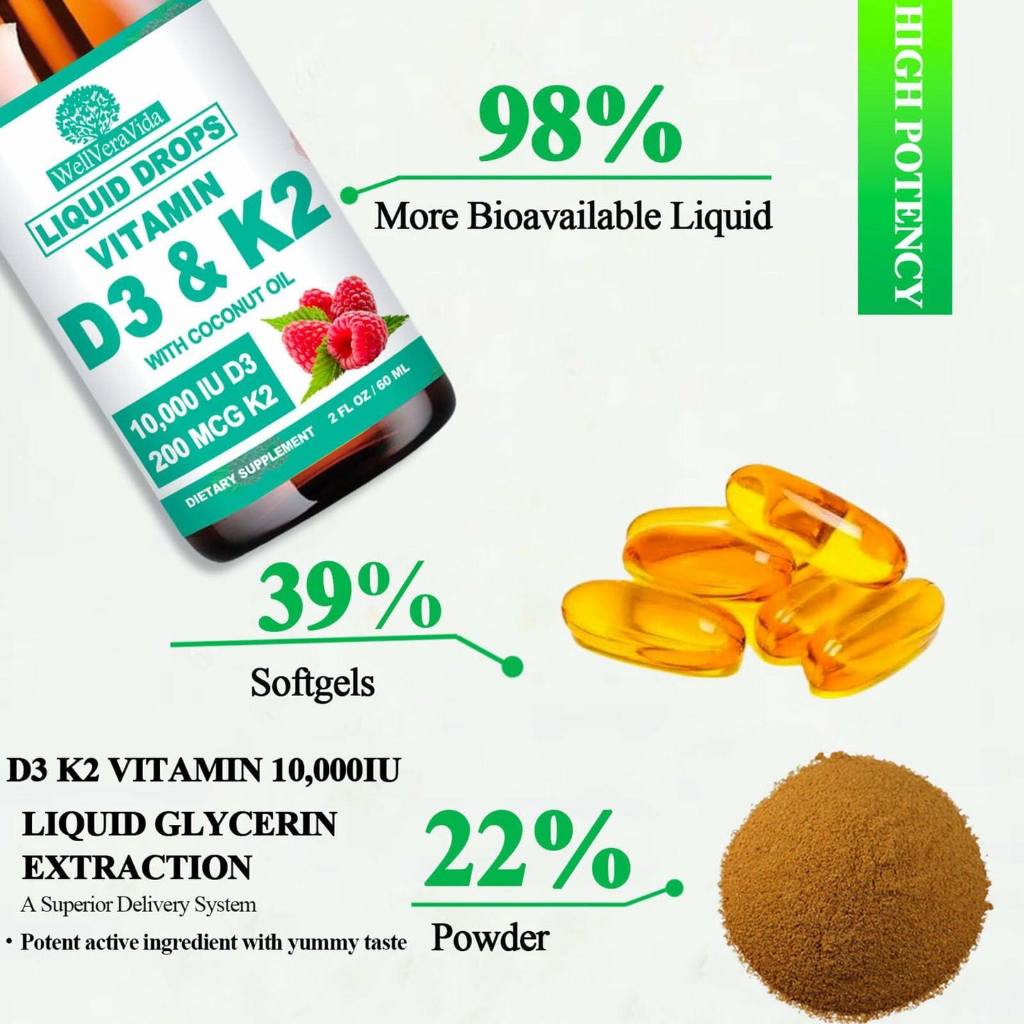 WellVeraVida D3 K2 Vitamin 10000iu Liquid Drops MK-7 200mcg Raspberry